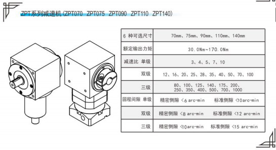 ZPT系列精密行星減速機(jī)參數(shù)表